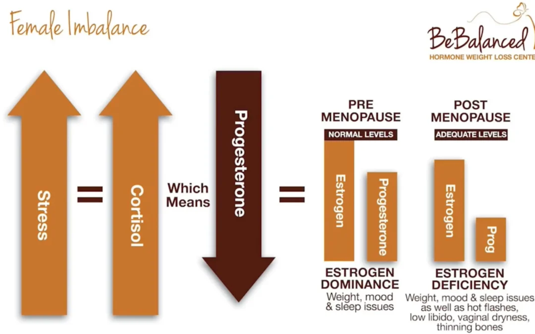 Philly 17: How To Restore Your Health Naturally